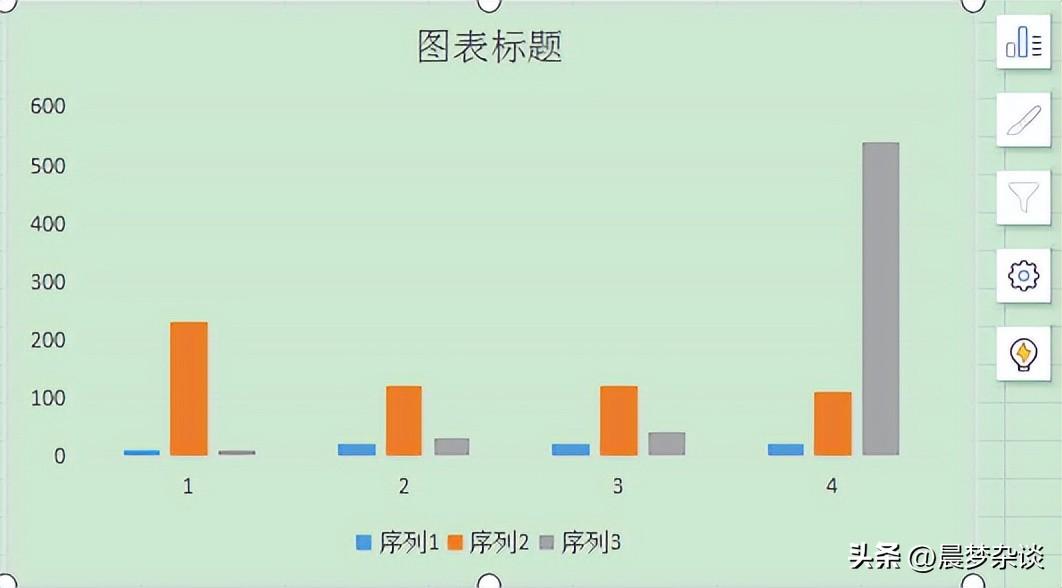 怎么用excel做数据分析图表，如何使用Excel制作简单的数据统计图表-趣帮office教程网