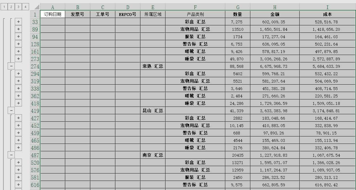 分类汇总怎么操作excel，excel分类汇总功能包括哪些-趣帮office教程网
