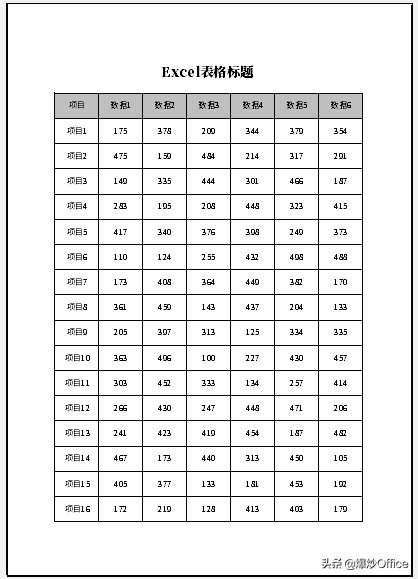 excel页眉页脚怎么设置?-趣帮office教程网