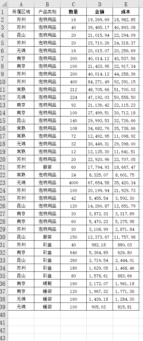 分类汇总怎么操作excel，excel分类汇总功能包括哪些-趣帮office教程网