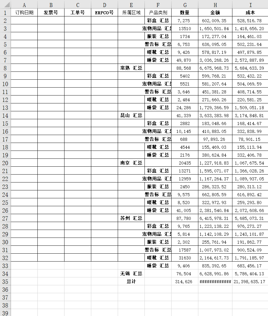 分类汇总怎么操作excel，excel分类汇总功能包括哪些-趣帮office教程网