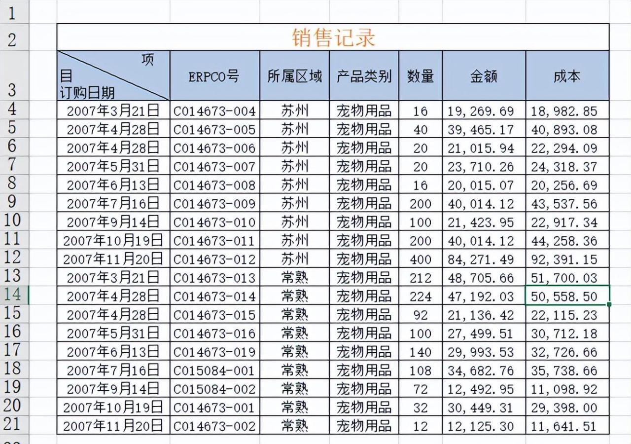 excel数据有效性怎么设置，excel中设置数据有效性功能的方法-趣帮office教程网