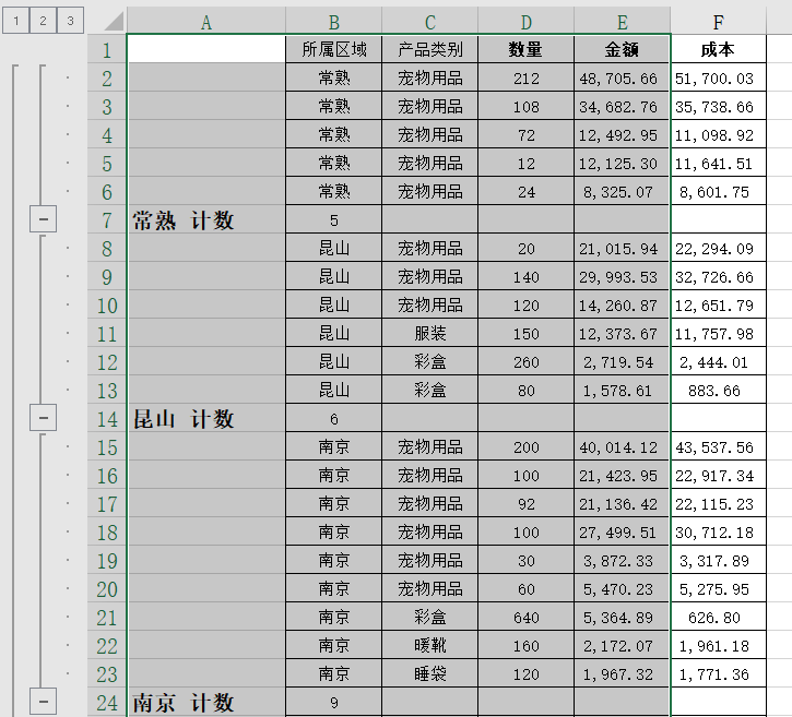 分类汇总怎么操作excel，excel分类汇总功能包括哪些-趣帮office教程网