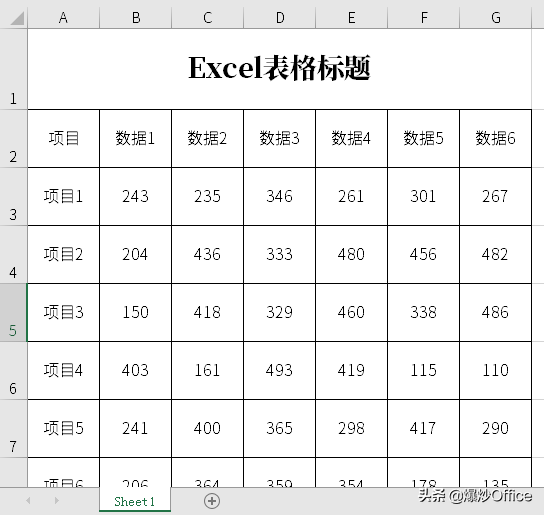 excel页眉页脚怎么设置?-趣帮office教程网