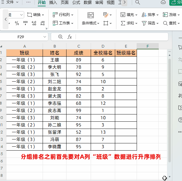 排名函数excel公式怎么使用，Excel中3个排名公式实例教程-趣帮office教程网