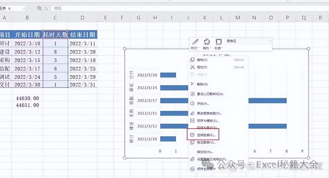 甘特图excel怎么做进度计划，怎么用excel制作项目进度图?-趣帮office教程网