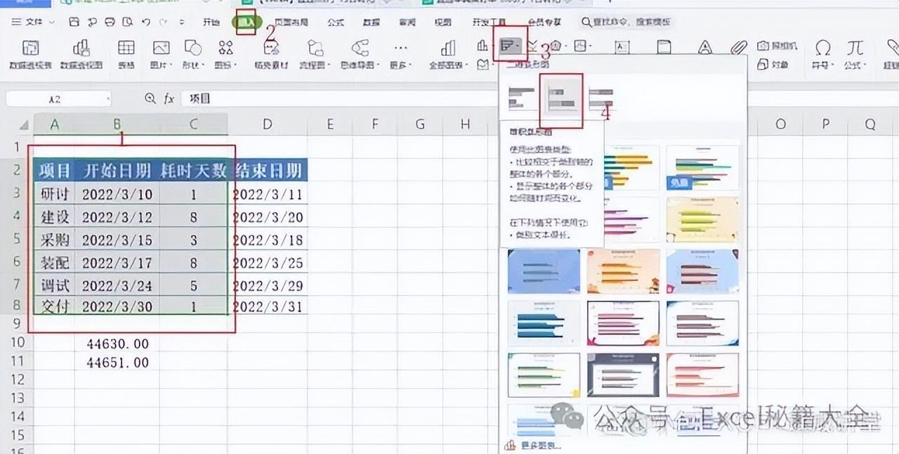 甘特图excel怎么做进度计划，怎么用excel制作项目进度图?-趣帮office教程网