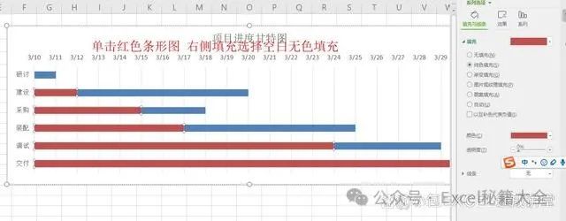 甘特图excel怎么做进度计划，怎么用excel制作项目进度图?-趣帮office教程网