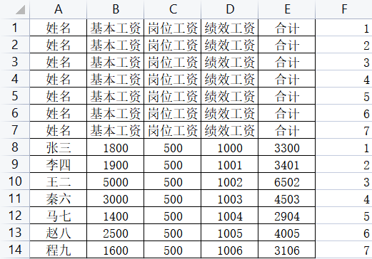 excel工资表怎么生成工资条，excel工资条制作技巧-趣帮office教程网