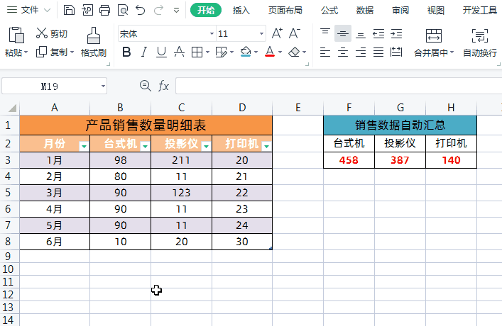excel自动求和怎么操作，excel录入数据动态汇总求和的方法-趣帮office教程网