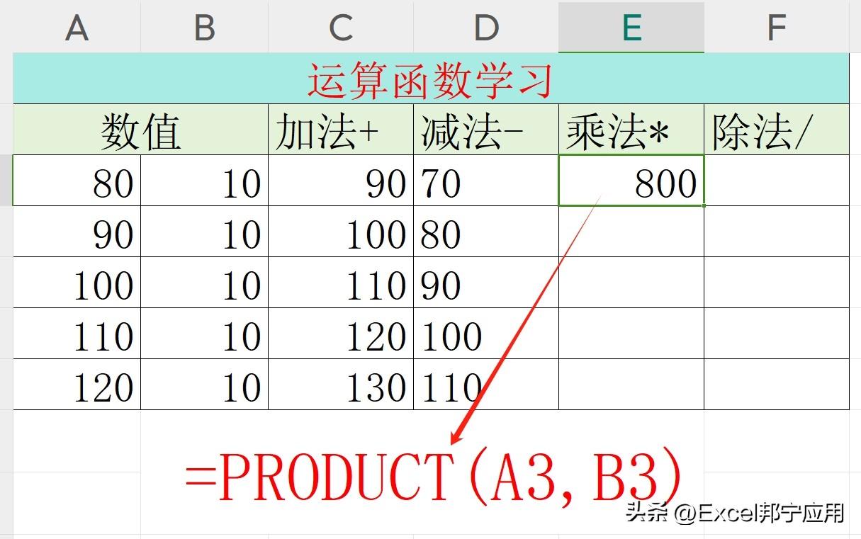 excel计算加减乘除的函数是什么，怎么用？-趣帮office教程网
