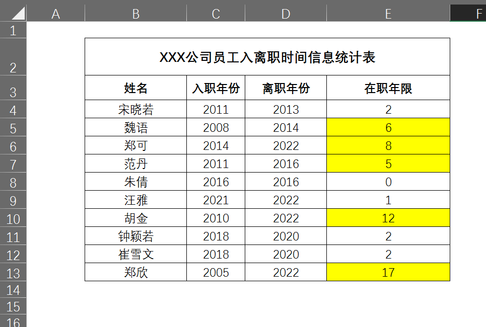 在excel中如何快速统计出在职年限超过指定年限的人数？-趣帮office教程网