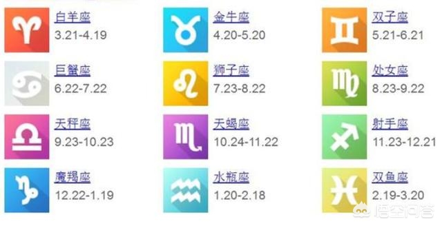 excel提取身份证号的信息怎么操作，如提取户籍地、生日、年龄、性别、生肖、星座？-趣帮office教程网