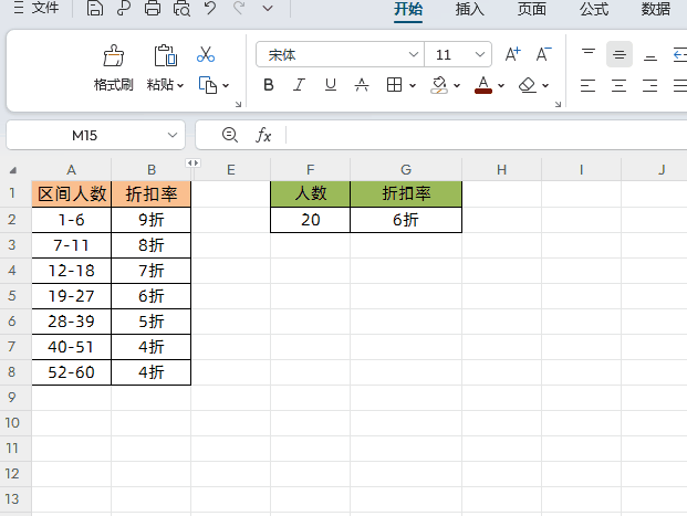 excel怎么筛选出符合条件的数据：根据文本数值区间筛选符合条件的数据-趣帮office教程网