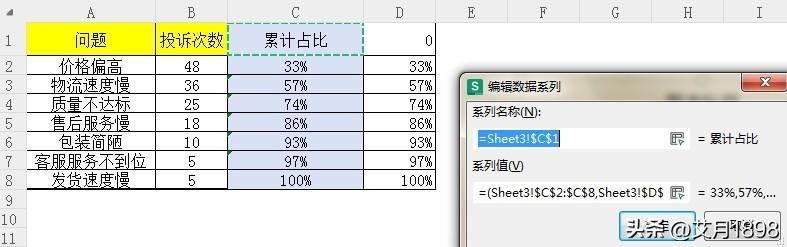 柏拉图表格制作方法，excel制作柏拉图表格教程-趣帮office教程网