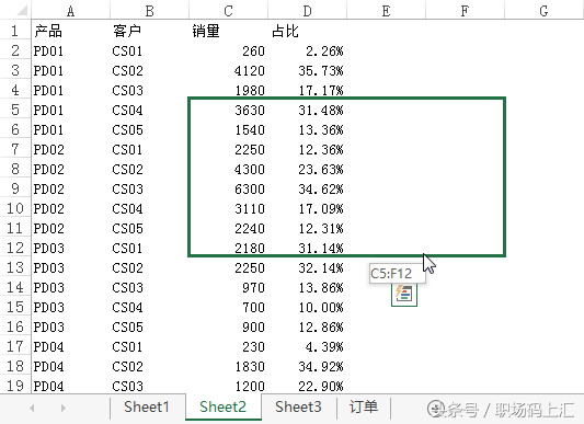excel跨表复制粘贴不了怎么办，excel跨表复制粘贴小技巧-趣帮office教程网