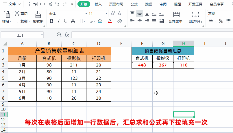 excel自动求和怎么操作，excel录入数据动态汇总求和的方法-趣帮office教程网