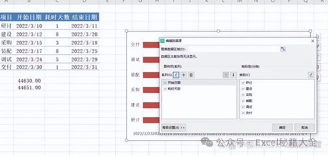 甘特图excel怎么做进度计划，怎么用excel制作项目进度图?-趣帮office教程网