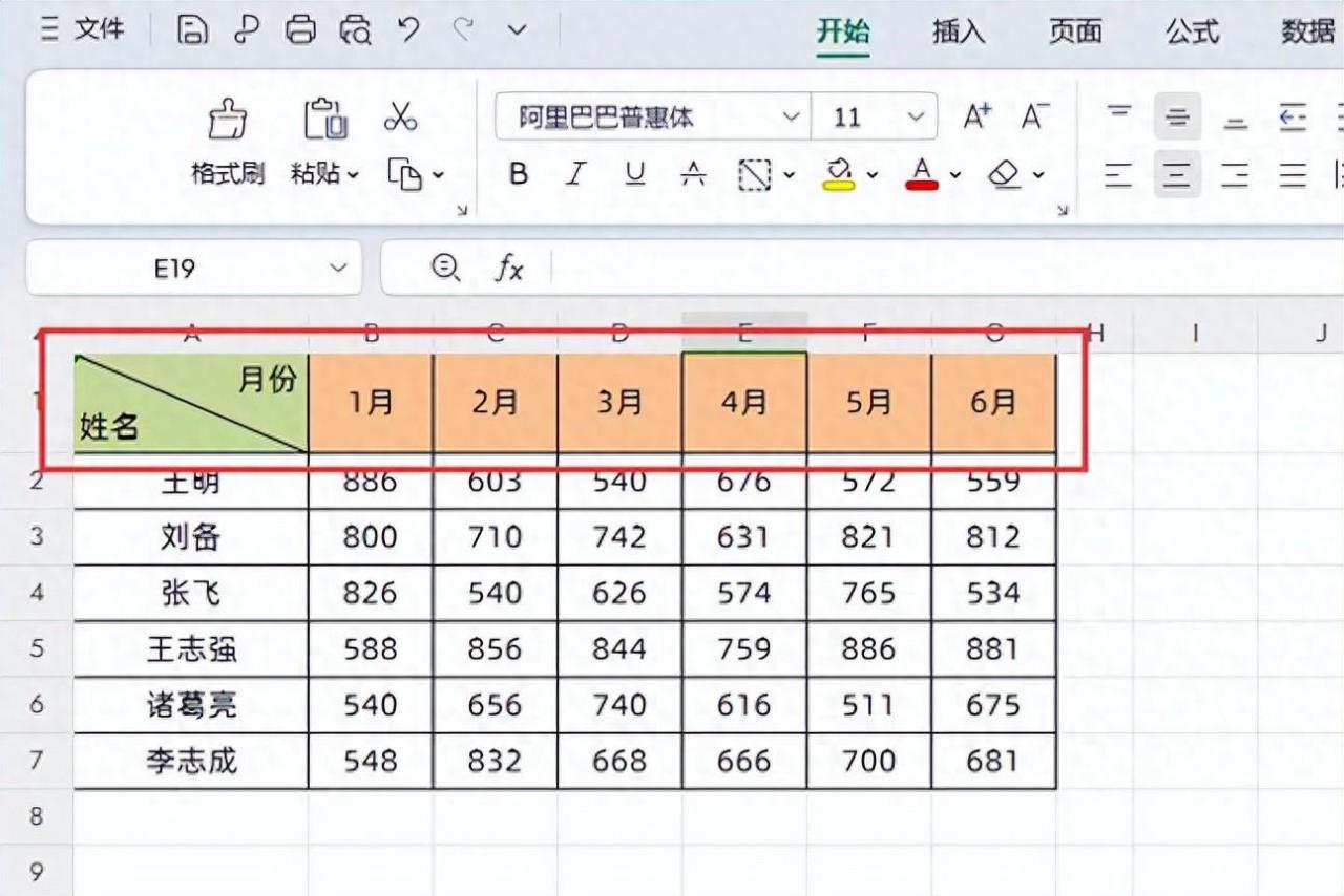 excel单元格怎么加斜线，excel表格斜线表头制作方法-趣帮office教程网