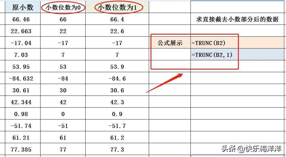 excel小数点取整抹零公式：关于小数点的函数TRUNC、INT、ROUND的用法-趣帮office教程网
