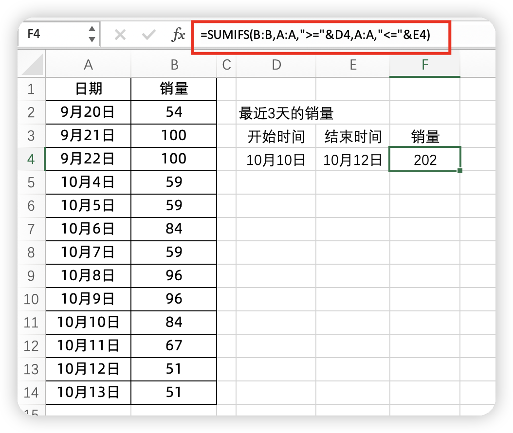 excel表格sumifs函数日期条件的使用方法及实例-趣帮office教程网