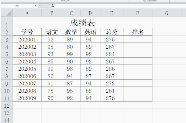 excel排名函数公式rank怎么用，rank函数用法详解-趣帮office教程网
