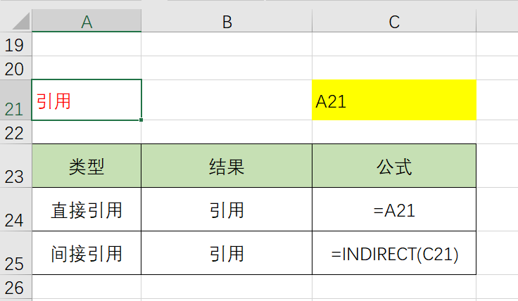 vlookup跨表两个表格匹配详细教程，跨表查询多个表格的数据的方法-趣帮office教程网