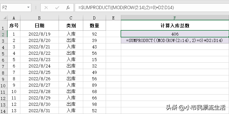 excel取余数函数公式，求余函数MOD的应用技巧-趣帮office教程网