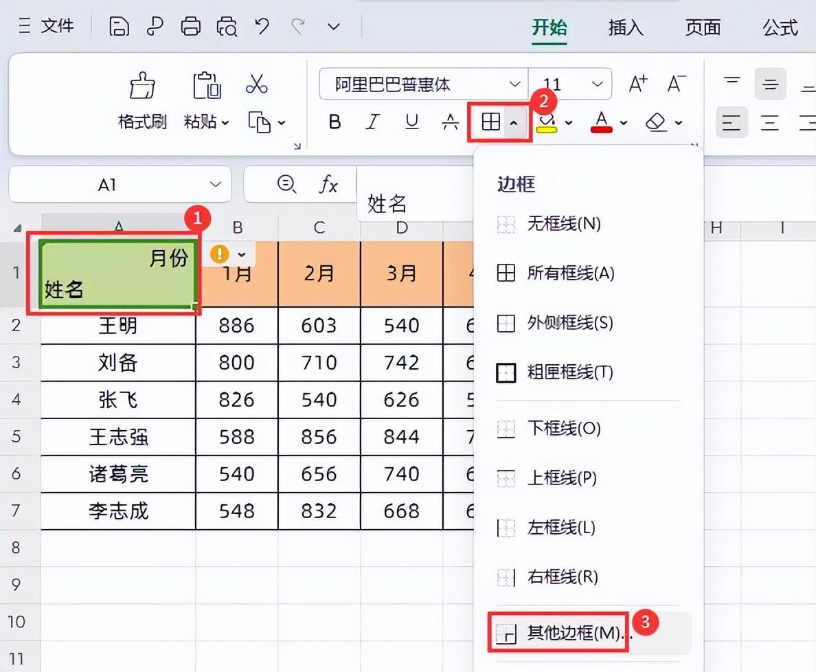 excel单元格怎么加斜线，excel表格斜线表头制作方法-趣帮office教程网