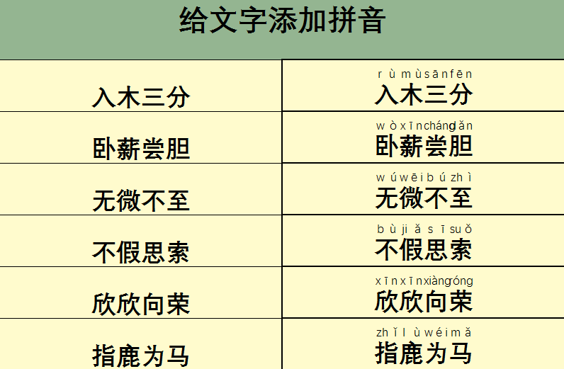 如何给excel表格里的文字添加拼音？-趣帮office教程网