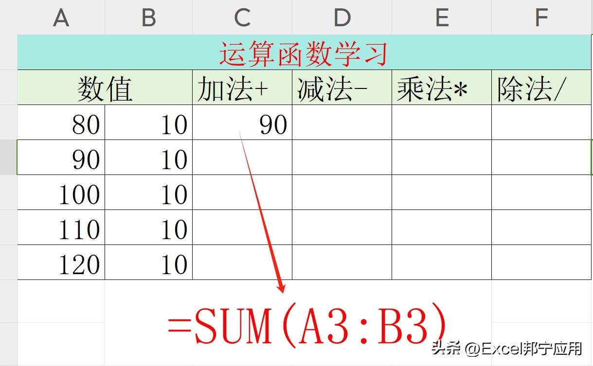 excel计算加减乘除的函数是什么，怎么用？-趣帮office教程网