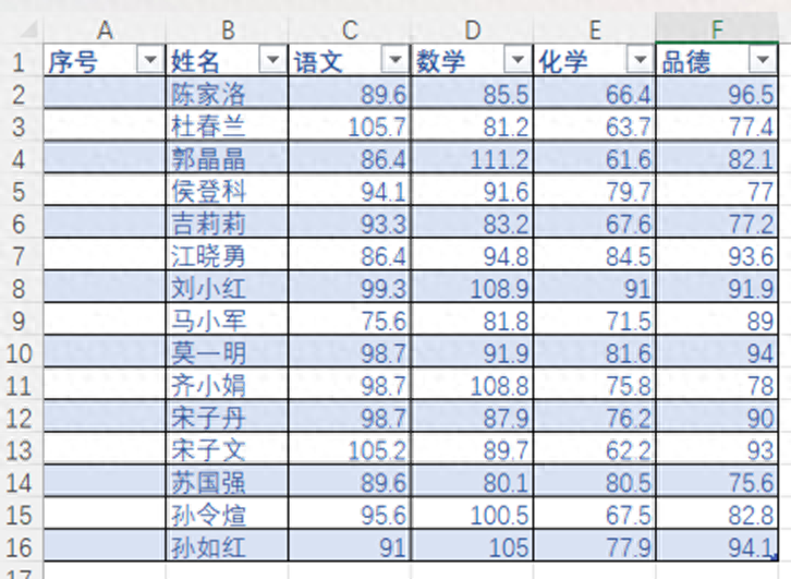 excel表格如何让序号自动更新？如何自动添加序号？-趣帮office教程网