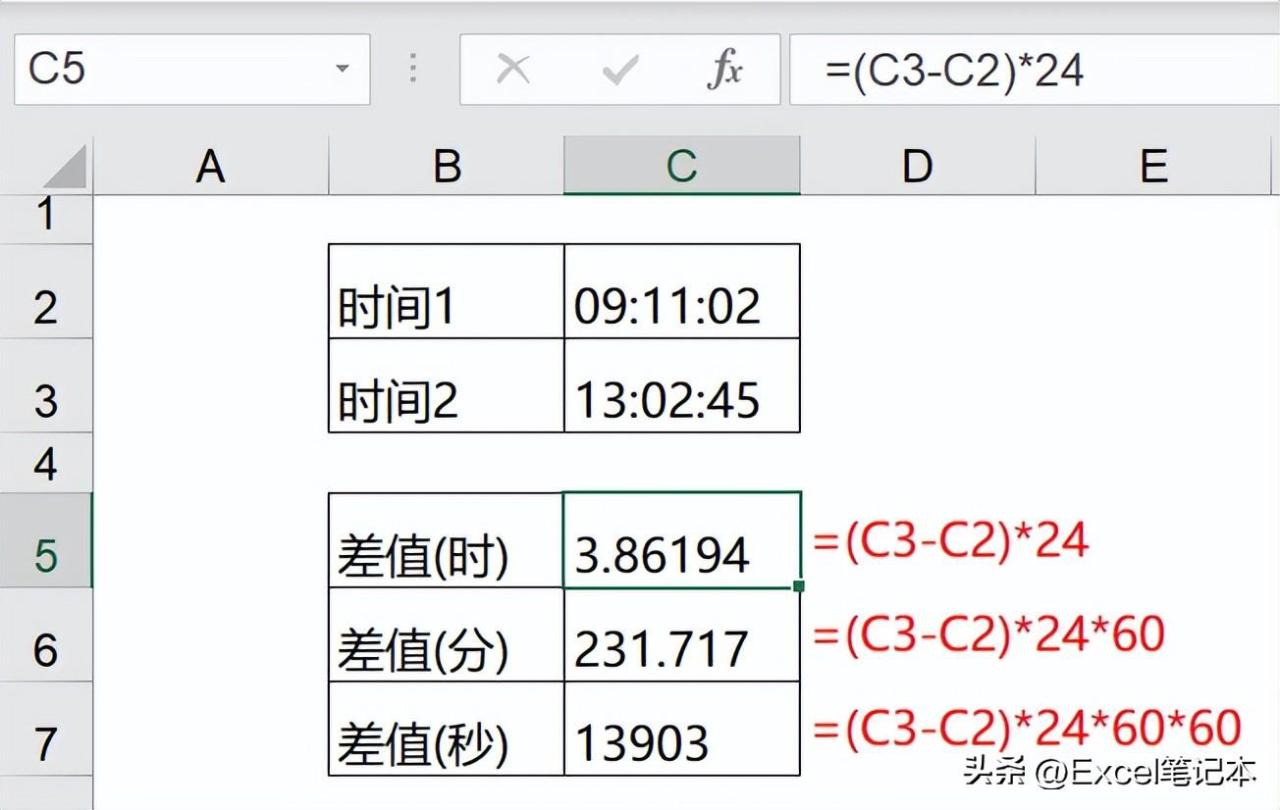 excel时间分钟加减计算方法，如何计算两个时间之间的差值？-趣帮office教程网