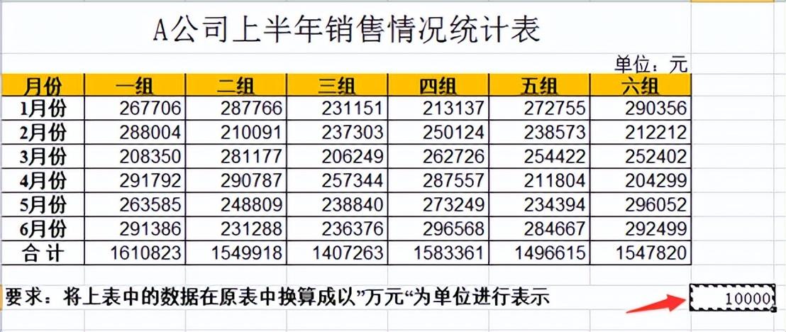 excel调整以万为单位保留两位小数的方法-趣帮office教程网
