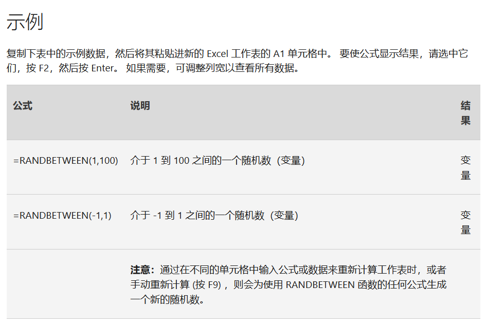 excel生成指定范围的随机数RANDBETWEEN函数-趣帮office教程网