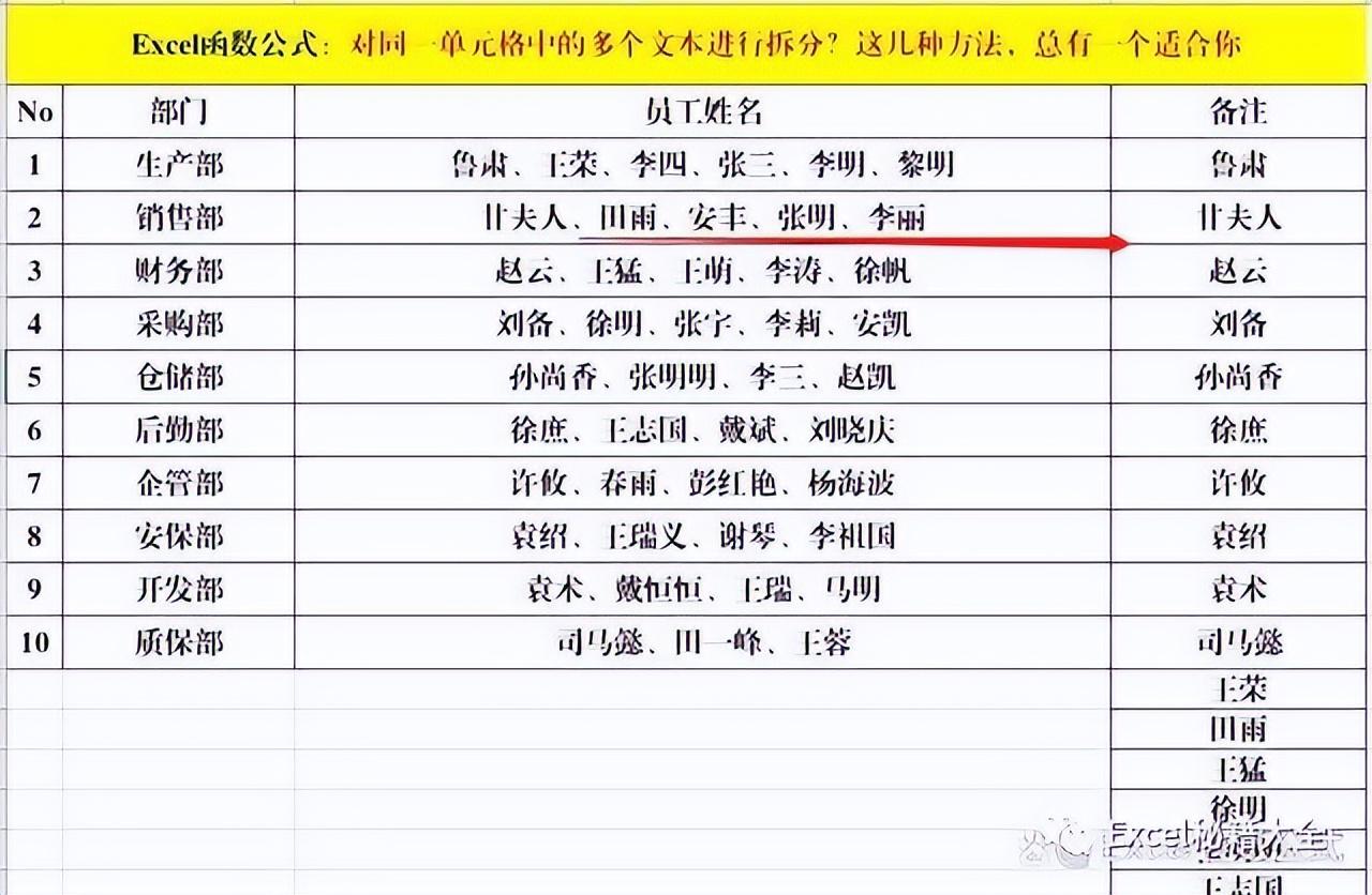 excel怎么把一个单元格里的内容拆分，excel表格文本内容拆分的4个方法-趣帮office教程网