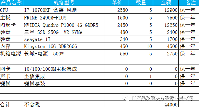 excel整列乘以一个数字怎么操作，excel一列如何批量乘一个倍数?-趣帮office教程网