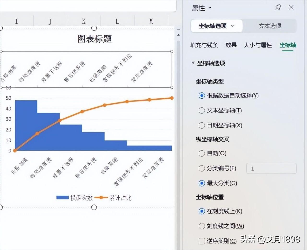 柏拉图表格制作方法，excel制作柏拉图表格教程-趣帮office教程网