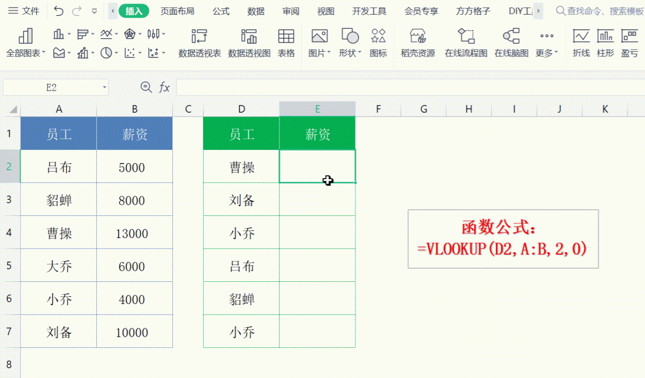 vlookup使用详细步骤，Excel vlookup 如何使用？-趣帮office教程网