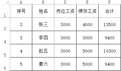 excel冻结窗格功能如何使用？-趣帮office教程网