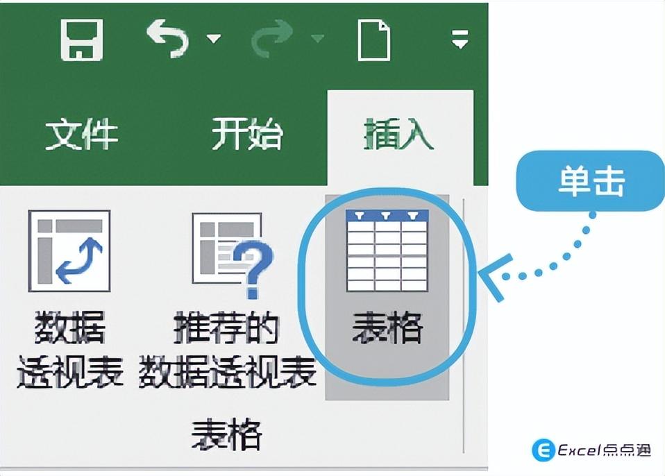 excel插入表格并美化怎么操作？-趣帮office教程网