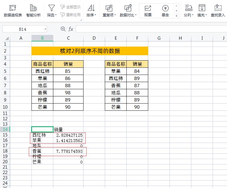 两个excel表快速核对差异的方法，excel快速核对两表数据的小技巧-趣帮office教程网