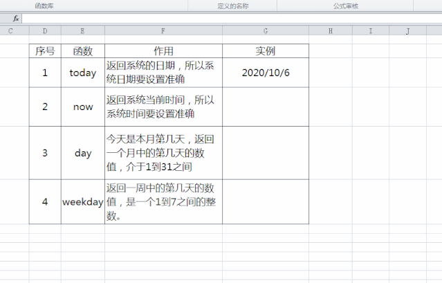 excel中几个常用的日期函数的使用方法及实例-趣帮office教程网