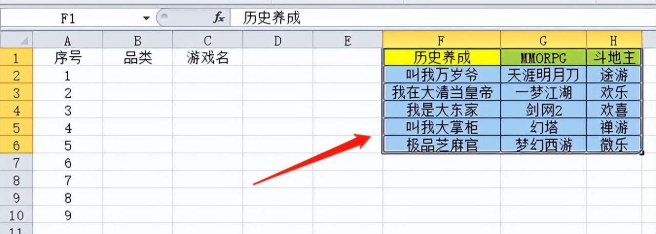 电子表格中如何增加下拉选项，excel单元格下拉选项如何添加？-趣帮office教程网