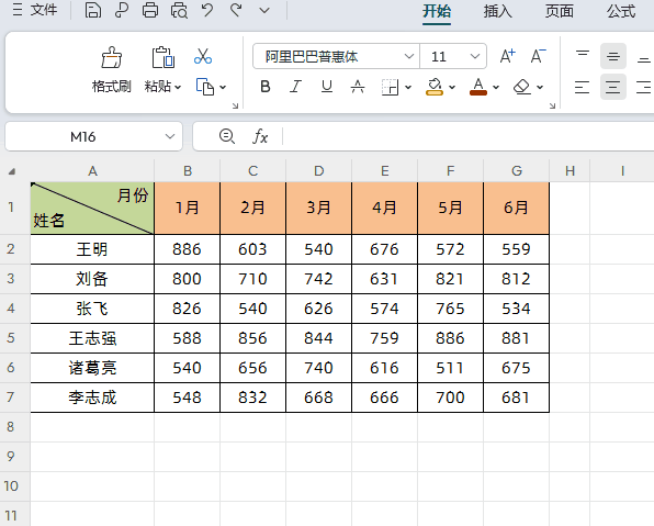 excel单元格怎么加斜线，excel表格斜线表头制作方法-趣帮office教程网