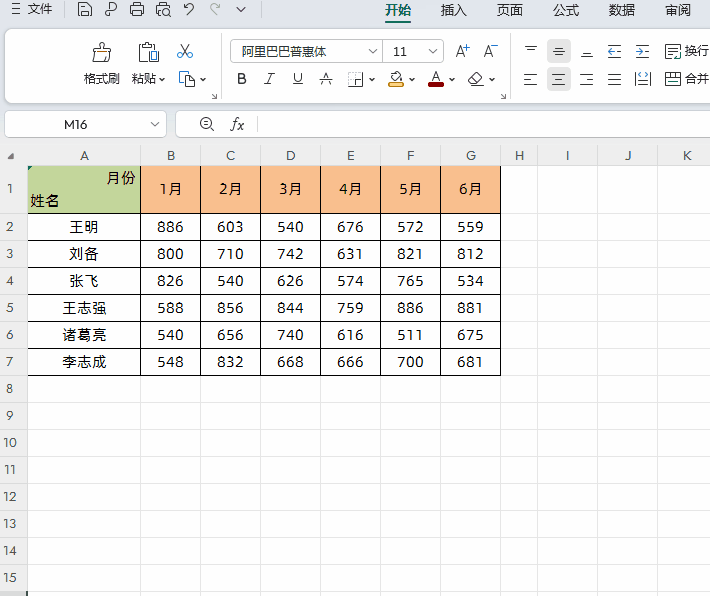 excel单元格怎么加斜线，excel表格斜线表头制作方法-趣帮office教程网
