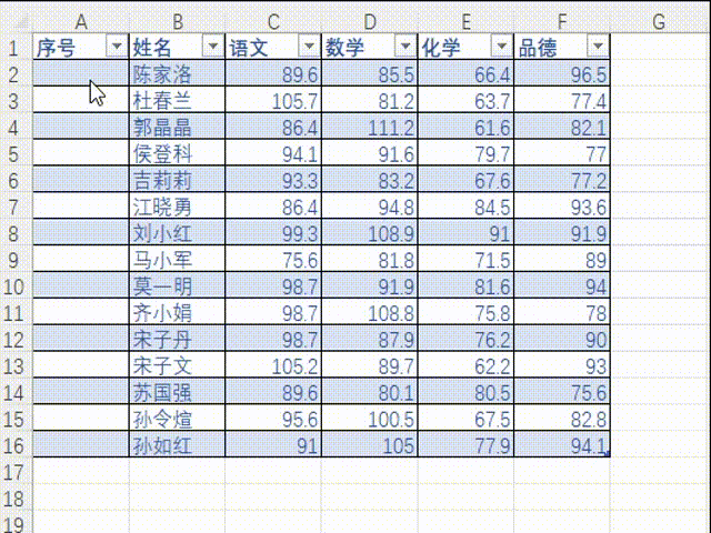 excel表格如何让序号自动更新？如何自动添加序号？-趣帮office教程网