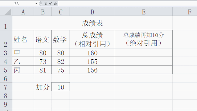 在excel中如何用公式和函数?-趣帮office教程网
