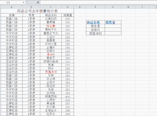 excel中vlookup函数怎么用，vlookup函数的使用方法和实例-趣帮office教程网