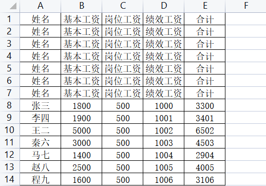 excel工资表怎么生成工资条，excel工资条制作技巧-趣帮office教程网